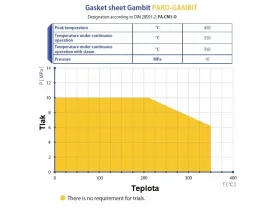 PARO GAMBIT (typ 246) catalog-item_2408603_img_15241210367692