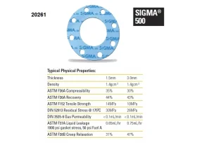 SIGMA S500 BLUE - PTFE catalog-item_2409042_img_15240927002465