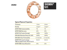 SIGMA S511/ PTFE/Si catalog-item_2409043_img_16730114160073