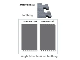 ROHOŽ STEP ERGO GRAY catalog-item_2634353_img_16873137743231
